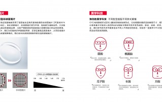 欧野近视眼镜怎么样，欧野近视眼镜怎么样知乎