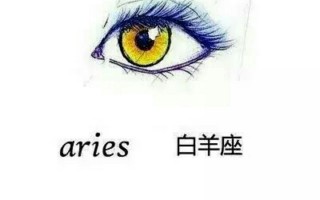 测瞳距为什么看到两个点，测瞳距的软件