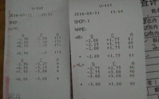 如何看懂验光单，如何看懂验光单上的数据