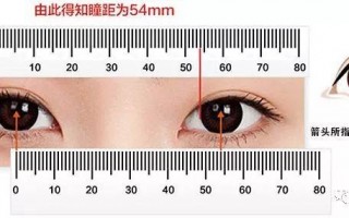眼镜瞳高不准会怎么样，眼镜瞳高不对会怎样
